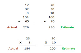 estimation